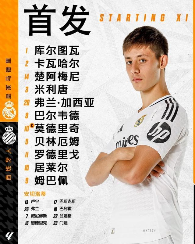 华体会平台网址-【西甲】巴西双子星默契连线，皇马主场4比1西班牙人